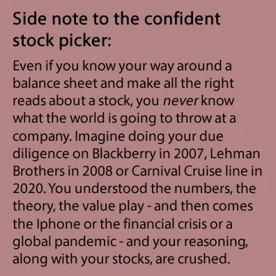 Text box: side note to the confident stock picker that events like the iPhone or a pandemic can crush good analysis
